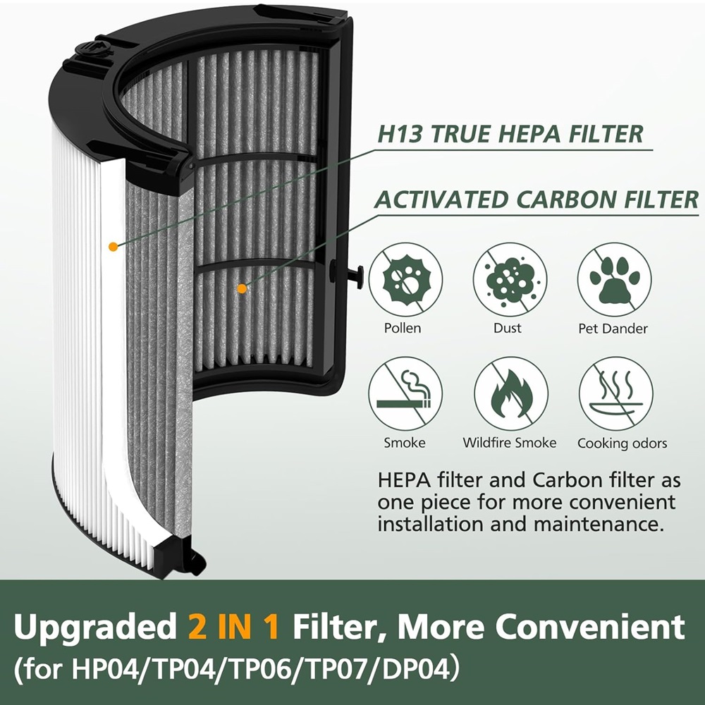 Filter HEPA Karbon 2in1 Kompat - Dyson Fan Tp07 ulasan dan harga