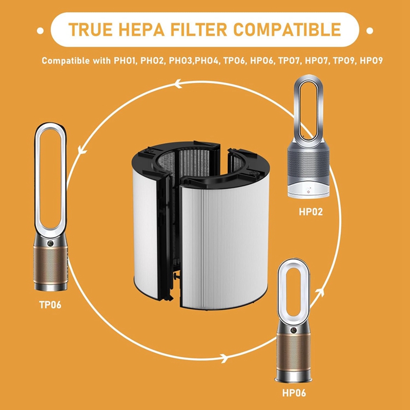 Aksesori pengganti Filter HEPA - Dyson Fan Tp07 ulasan dan harga