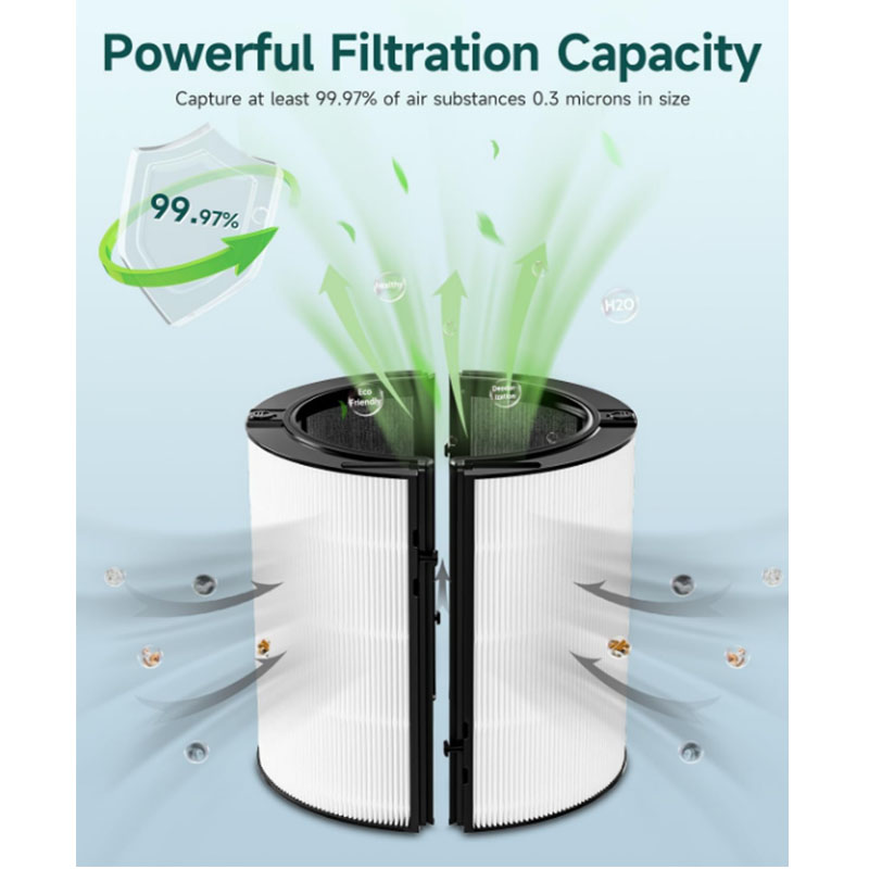 Penggantian Filter 2-IN-1 Komp - Dyson Fan Tp07 ulasan dan harga