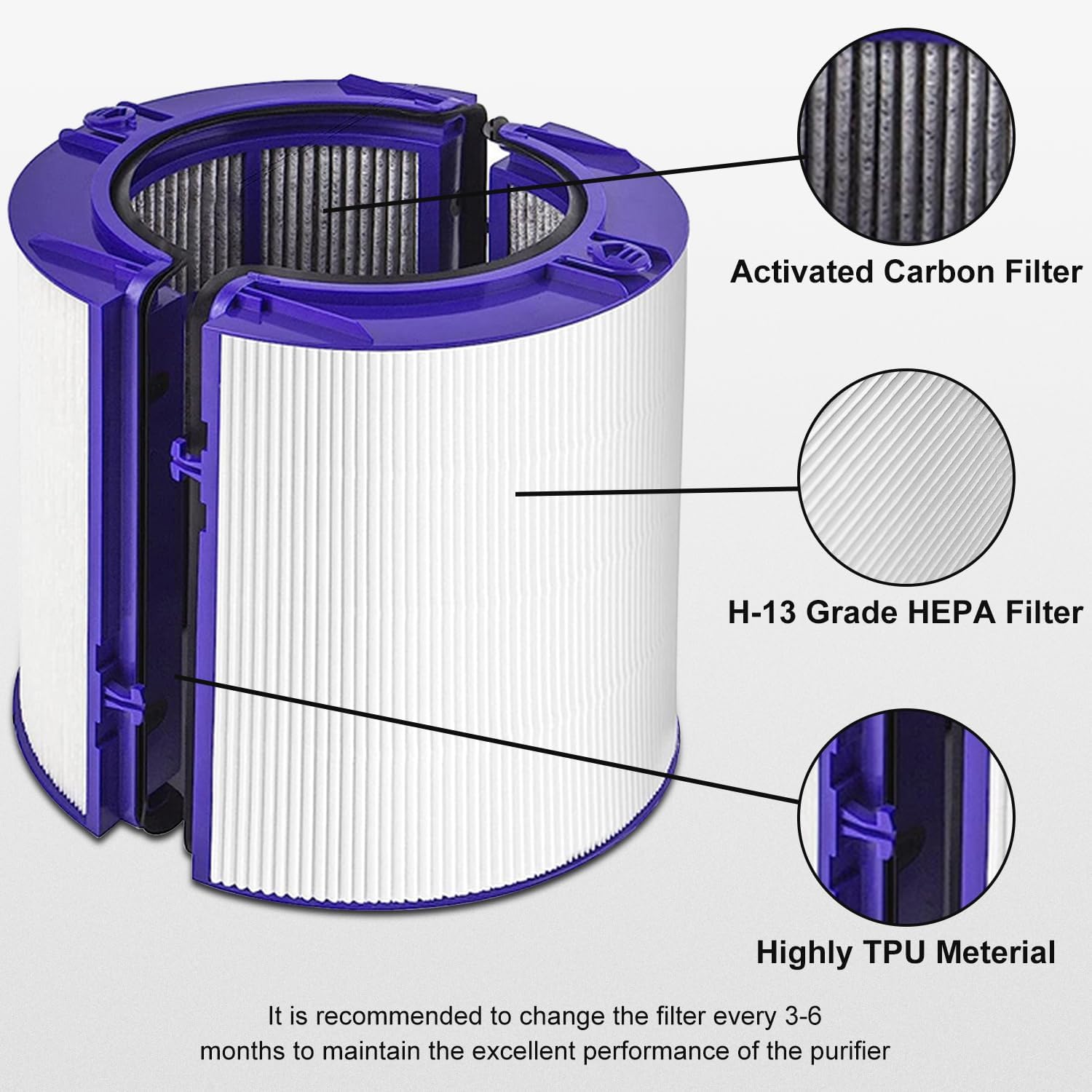 Pembersih udara HEPA dan Filte - Dyson Fan Tp07 ulasan dan harga