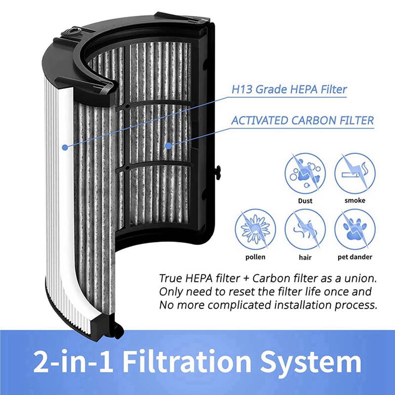 Filter HEPA A22Z untuk Dyson H - Dyson Fan Tp07 ulasan dan harga